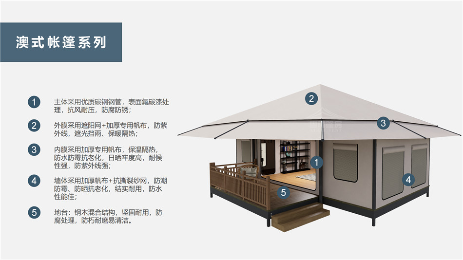 嘉黎县户外野奢帐篷></p><p>此外，生物荧光照明系统还为户外露营增添了一份别样的乐趣。在夜晚，你可以躺在帐篷里，仰望星空，欣赏着周围闪烁的荧光，仿佛置身于一个神秘的童话世界。孩子们会对这神奇的光芒充满好奇，围绕着帐篷嬉戏玩耍，感受大自然赋予的独特魅力。这种独特的体验，将成为你与家人、朋友之间珍贵的回忆，让户外露营变得更加难忘。</p><p>对于追求高品质户外生活的人们来说，生物荧光照明系统的户外野奢帐篷无疑是一个绝佳的选择。它不仅提供了舒适的住宿环境，还为你带来了与自然亲密接触的独特机会。在这个快节奏的时代，让我们放慢脚步，走进大自然，感受生物荧光照明系统带来的奇妙夜晚，开启一场别样的户外野奢之旅。</p><p>随着技术的不断进步，相信生物荧光照明系统将会在未来的户外领域得到更广泛的应用。它将为更多的人带来独特的户外体验，让我们在享受自然的同时，也能领略到科技与自然相结合的无限魅力。让我们一起期待这个充满奇幻光芒的未来户外世界，迎接更多惊喜与美好的到来。</p>    </article>
    <span class=